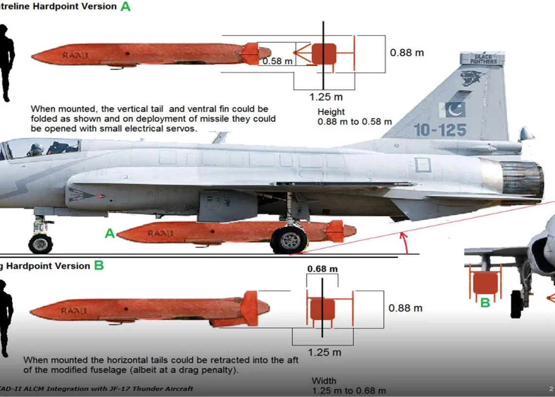 Pakistan Equips J F 17 Thunder Fighter Jets With Nuclear Capable Raad Cruise Missiles 001 95419Bed 1140X815