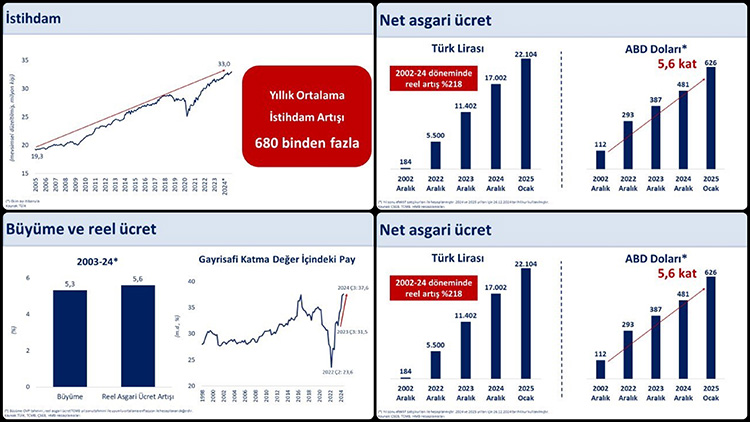 07 15 06 Şimşek