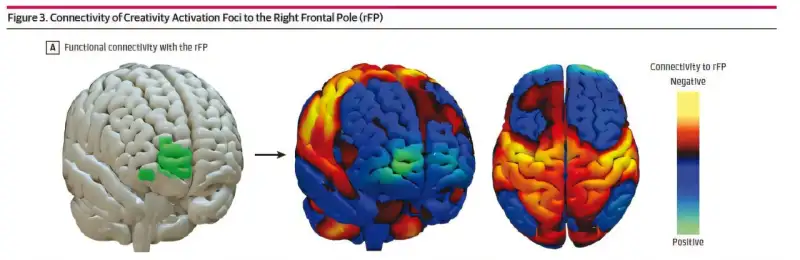 Researchers Identify A