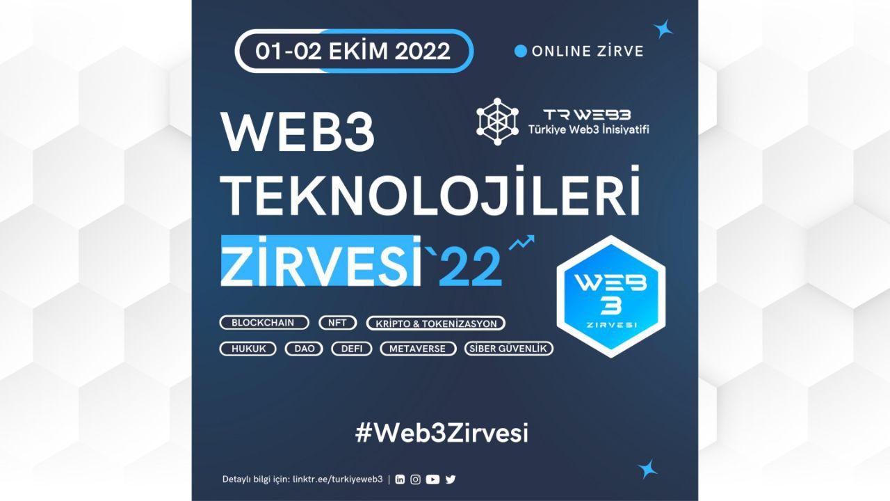 Türkiye’nin İlk Web3 Teknolojileri Zirvesi Online Olarak Gerçekleşti!