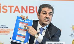 İBB Meclisi AK Parti Grup Başkanvekili Göksu: İstanbul son 5 yılda her alanda geriye gitmiştir