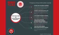 Hudut Güvenliği ve Terörle Mücadele İstatistikleri