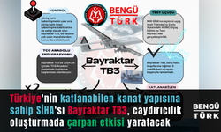 Türkiye'nin katlanabilen kanat yapısına sahip SİHA'sı Bayraktar TB3, caydırıcılık oluşturmada çarpan etkisi yaratacak