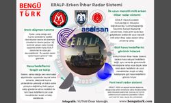 Türkiye'nin ilk uzun menzilli milli erken ihbar radar sistemi ERALP ve kabiliyetleri