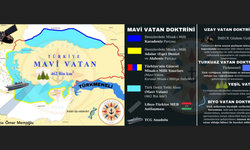 Türkiye, Uzay Vatan Doktrini ile derin uzayı harekât alanı olarak tanımlıyor