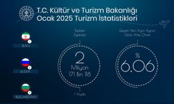 Türkiye Ocak Ayında 2,1 Milyonun Üzerinde Yabancı Ziyaretçi Ağırladı