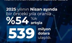 Savunma ve havacılık sanayii ihracatında yeni zirve: 539 milyon dolarlık ihracat gerçekleştirildi