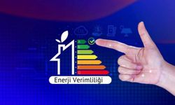 Enerji Verimliliği Nedir? Tasarruf ve Çevre İçin Kritik Bir Kavram