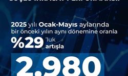 Savunma ve havacılık ihracatı yılın ilk 5 ayında yüzde 29 arttı