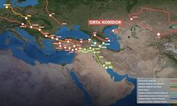 Türkiye, Orta Koridor için Dünya Bankasından 660 bin dolar finansman temin etti