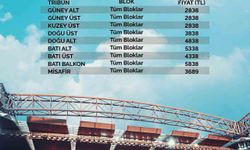Kayserispor-Beşikaş maçı bilet fiyatları belli oldu