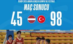Milli Takım’dan potada 2’de 2