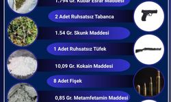 Bingöl’de suça geçit yok: 16 şüpheli tutuklandı