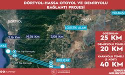 1,55 Milyar Euro Finansmanla Dörtyol–Hassa Ulaşım Atağı: Dev Projeye Hazırlık