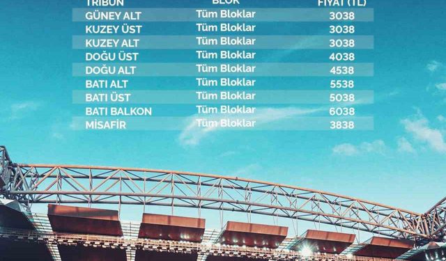 Kayserispor - Galatasaray maçı bilet fiyatları belli oldu